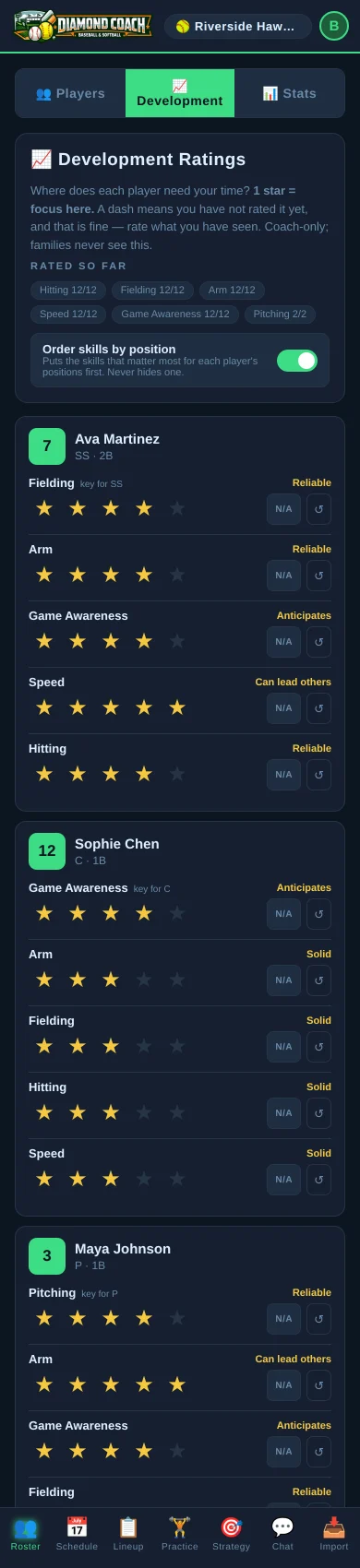 The development ratings tab
