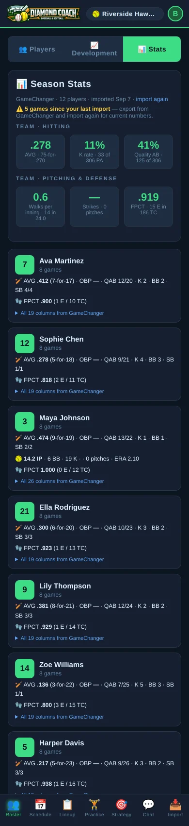 The season stats tab