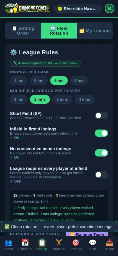 League rules for the rotation