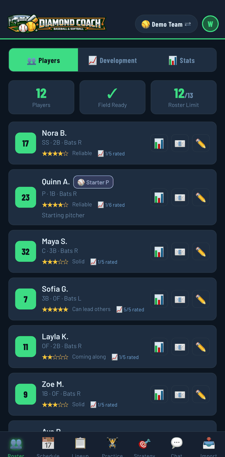 Roster screen showing players with positions, batting hand and coach ratings